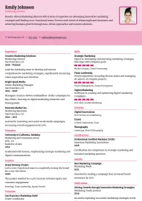 Leafish resume template